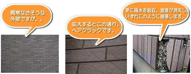 異常なさそうな外壁ですが、拡大するとヘアクラックです。更に雨水を吸収、強度が消失し、いずれこのように崩落します。